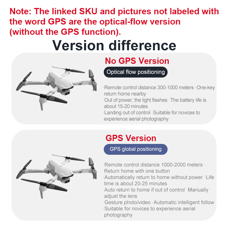 4DRC F10 RC Drone GPS 6K HD Du - Drone Kit Vtol review and price